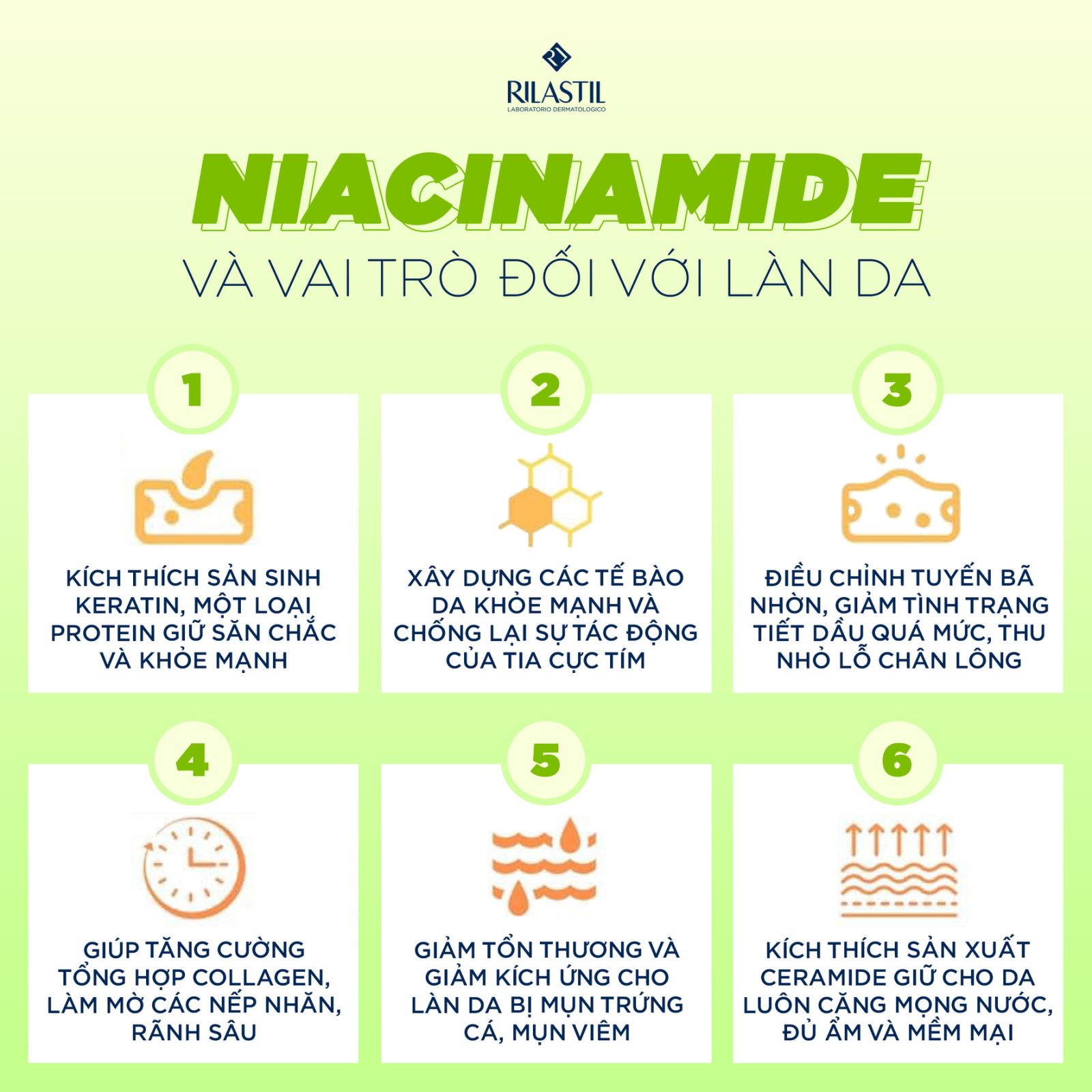 Niacinamide là gì trong mỹ phẩm: Công dụng và Cách sử dụng