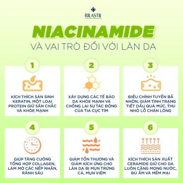 Niacinamide trong mỹ phẩm có tác dụng gì?